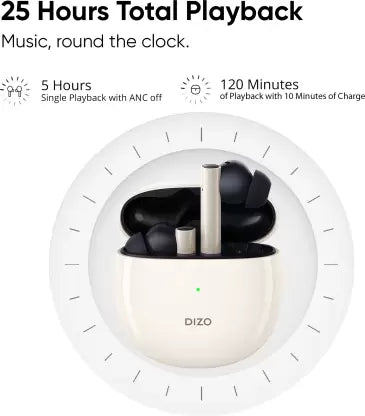 DIZO by realme TechLife GoPods with Active Noise Cancellation(ANC) Bluetooth Headset (Creme White, True Wireless) DIZO by realme TechLife GoPods with Active Noise Cancellation(ANC) Bluetooth Headset (Creme White, True Wireless)